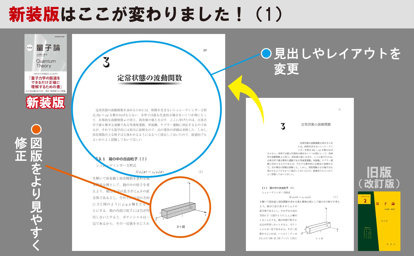 修訂版はここが変わりました1