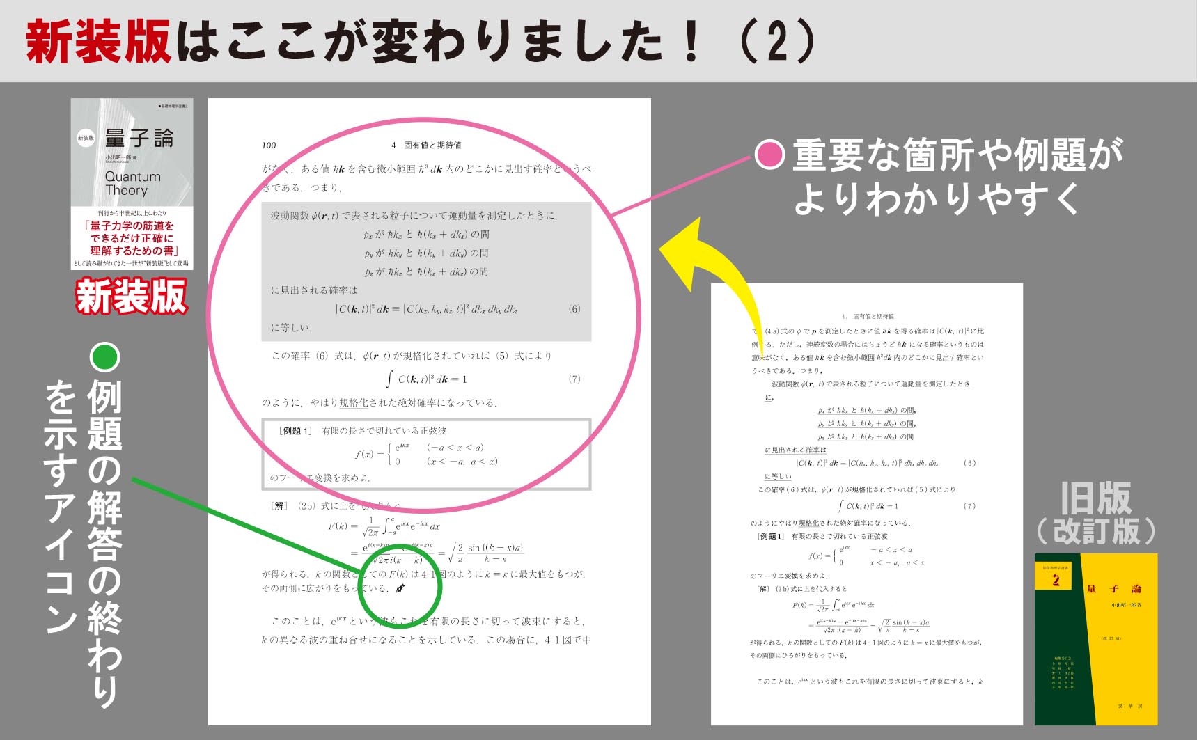 修訂版はここが変わりました2