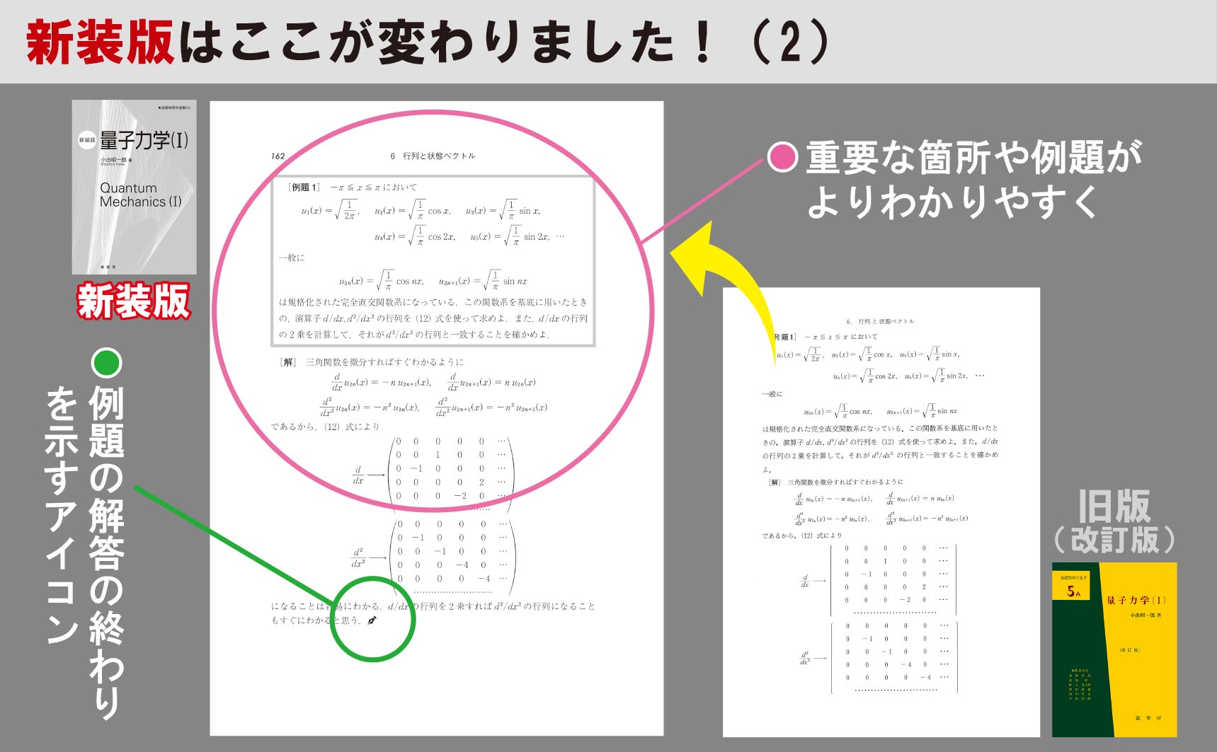 修訂版はここが変わりました2