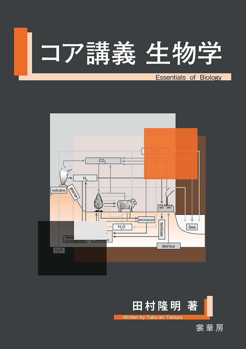 『コア講義 生物学』 カバー