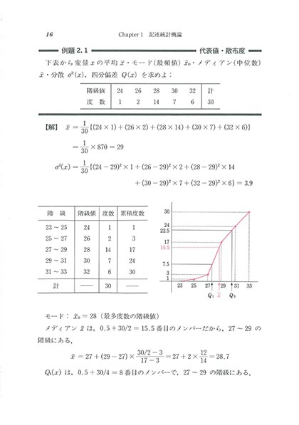 『新統計入門』 内容見本