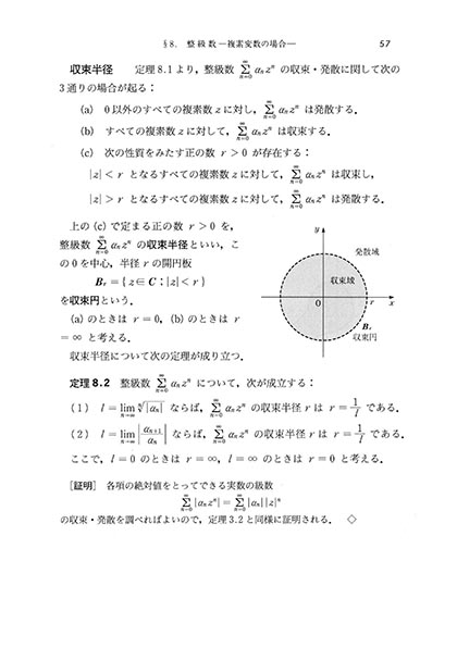 『解析入門』 内容見本