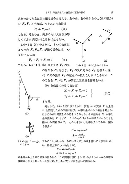 『初等物理学 』 内容見本