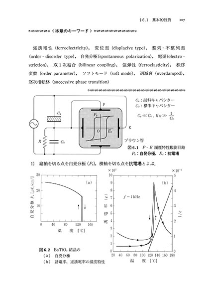 『固体物理−格子振動・誘電体−(修訂版)』 内容見本