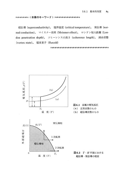 『固体物理−磁性・超伝導−(修訂版)』 内容見本