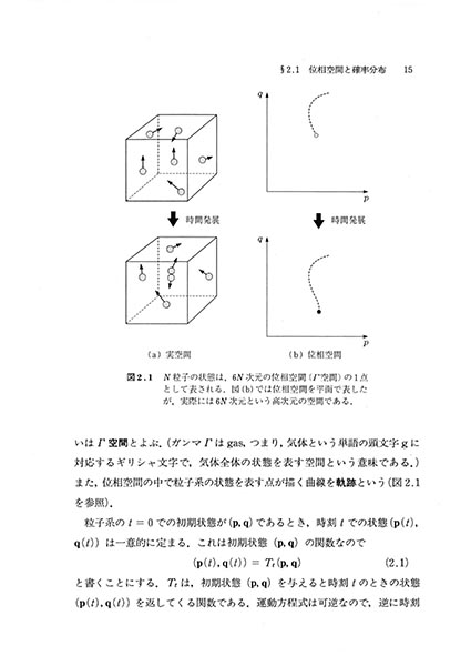 『非平衡統計力学』 内容見本