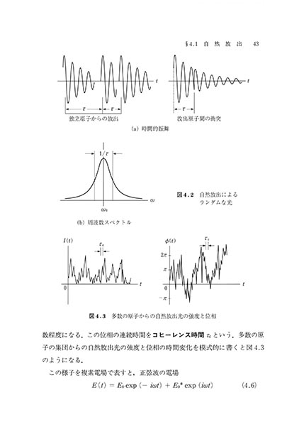『量子光学』 内容見本