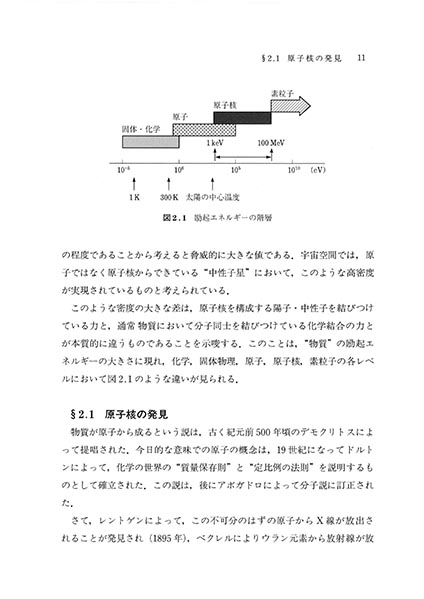 『原子核物理学』 内容見本