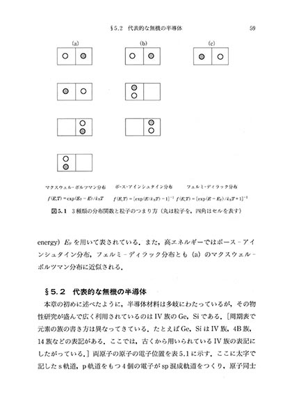 『工科系 物性工学』 内容見本