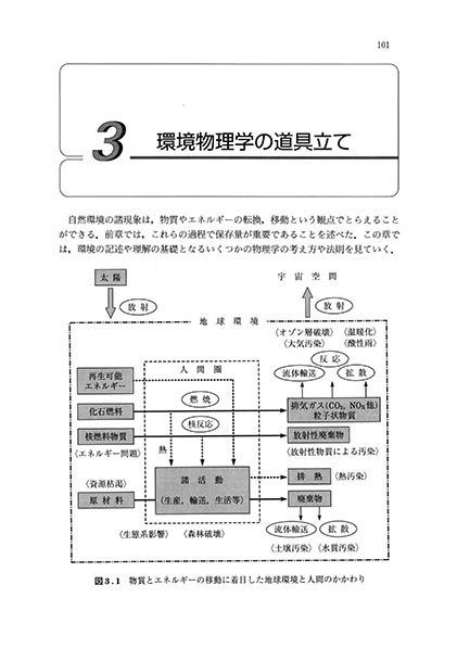 �w�������w�x ���e���{