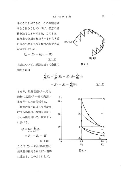 『熱学の基礎』 内容見本
