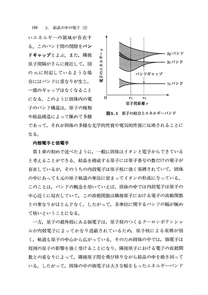 『物性物理学』 内容見本
