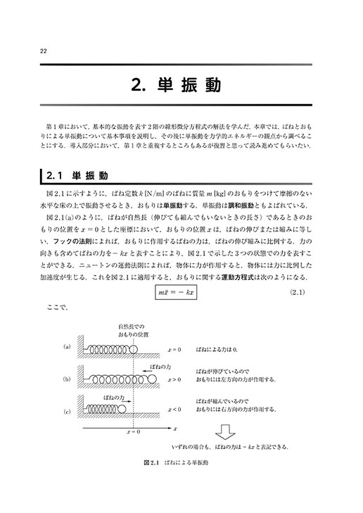 『入門 振動・波動 』 内容見本