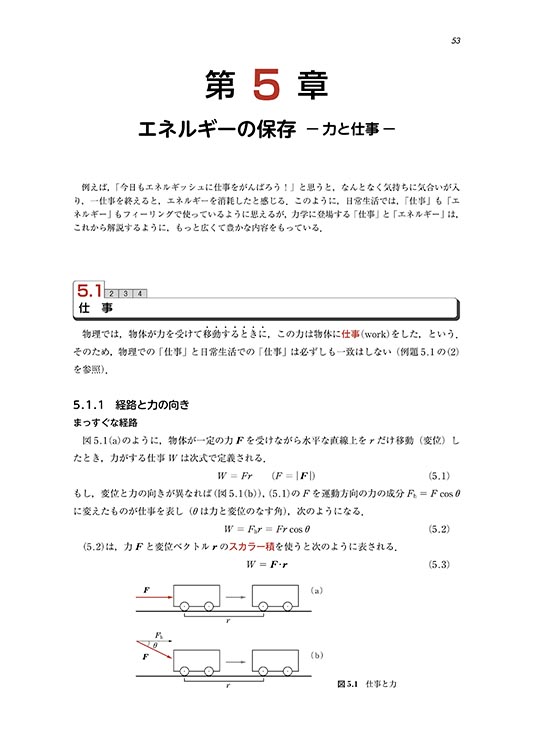 『ファーストステップ 力学』 内容見本