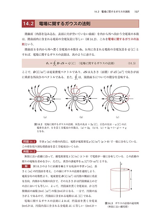 『理工系のリテラシー 物理学入門』 内容見本