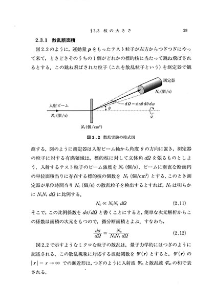 『原子核物理入門』 内容見本