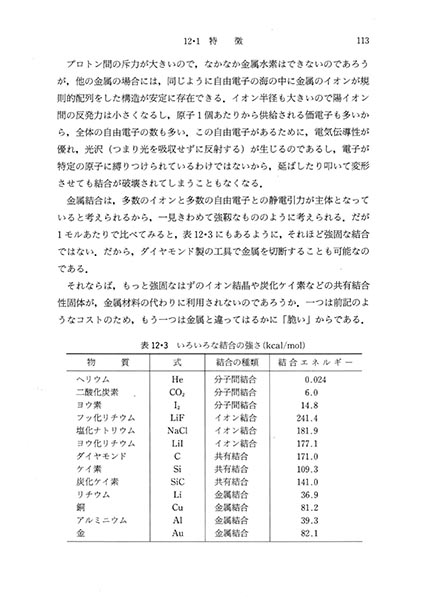 �w�����̉��w�x ���e���{