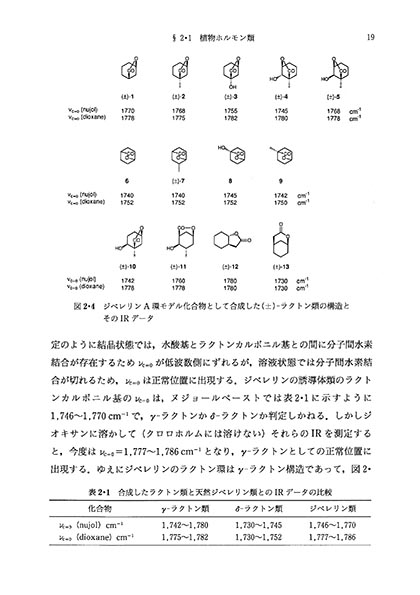 『生物活性天然物の化学合成』 内容見本