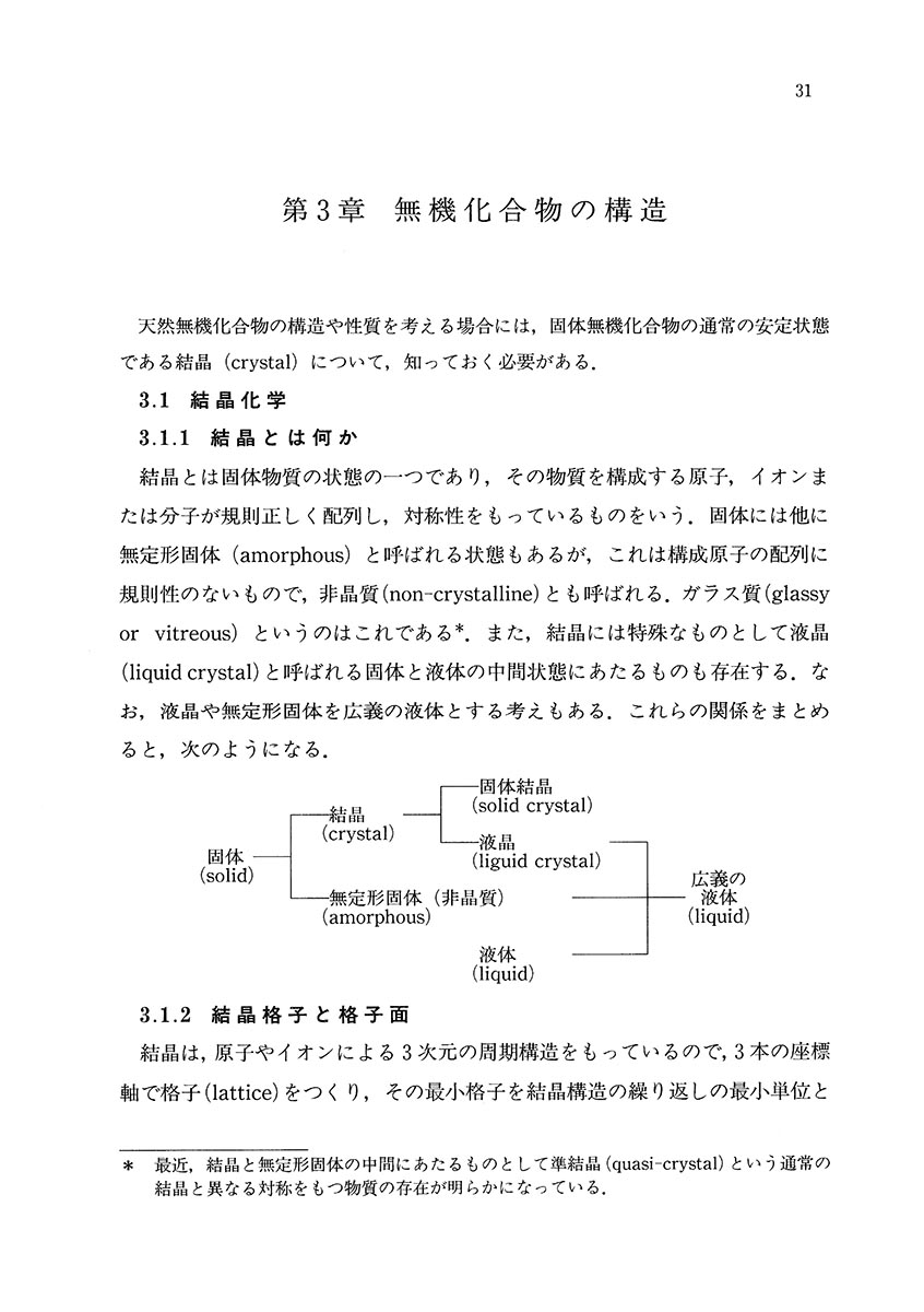 『天然無機化合物』 内容見本
