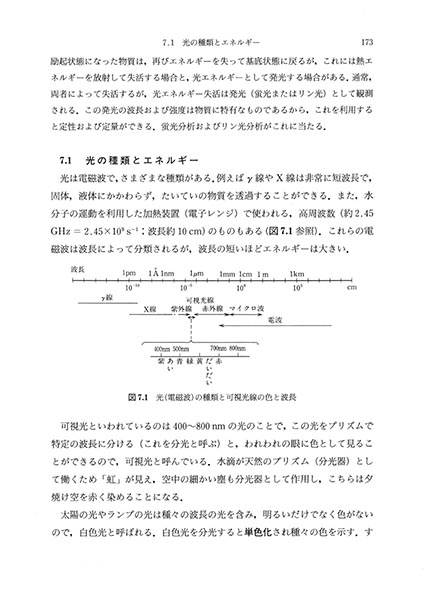『分析化学の基礎』 内容見本