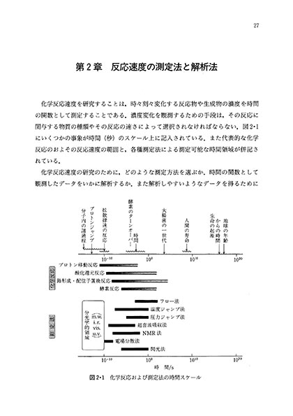 『無機溶液反応の化学』 内容見本