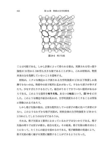 『物質の機能を使いこなす』 内容見本