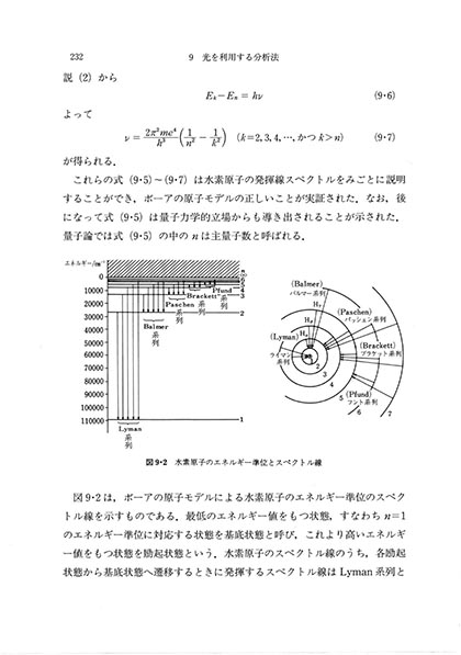 『分析化学(改訂版)』 内容見本