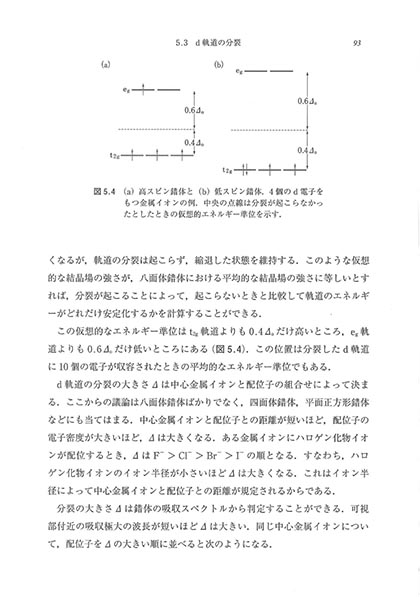 『基礎無機化学(改訂版)』 内容見本