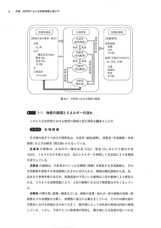 『入門 新高分子科学』 内容見本