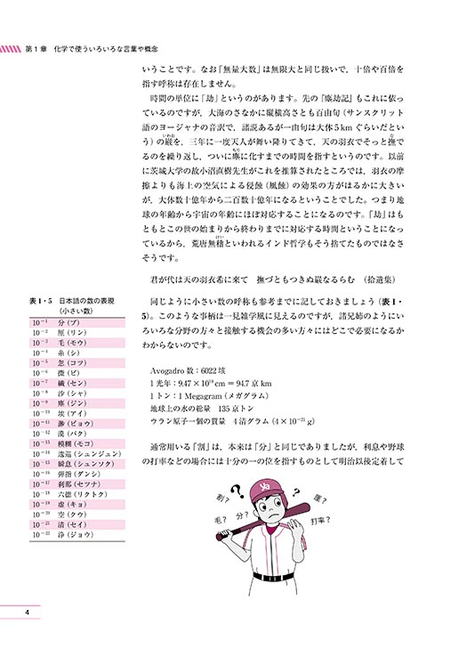 『化学はこんなに役に立つ』 内容見本