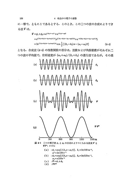 『化学者のための 電気伝導入門』 内容見本