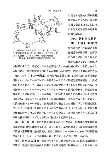 『機器分析(三訂版)』 内容見本