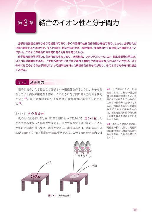『メディカル化学(改訂版)』 内容見本