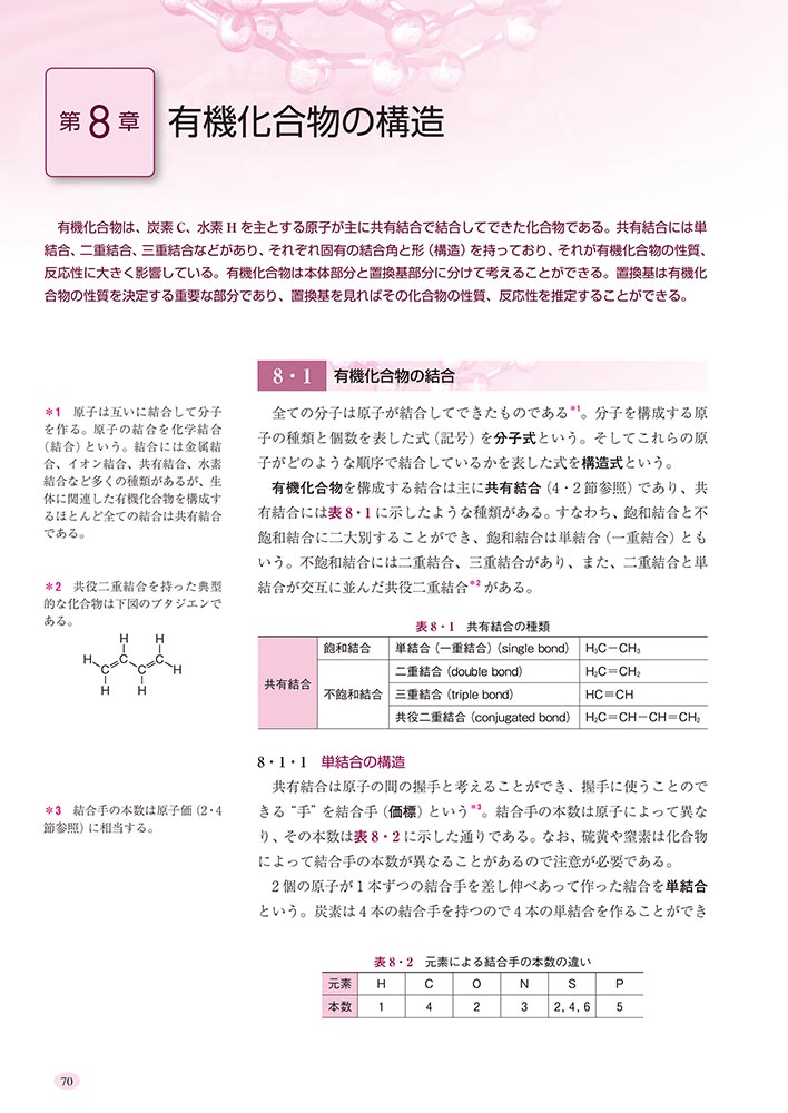 『コ・メディカル化学(改訂版)』 内容見本