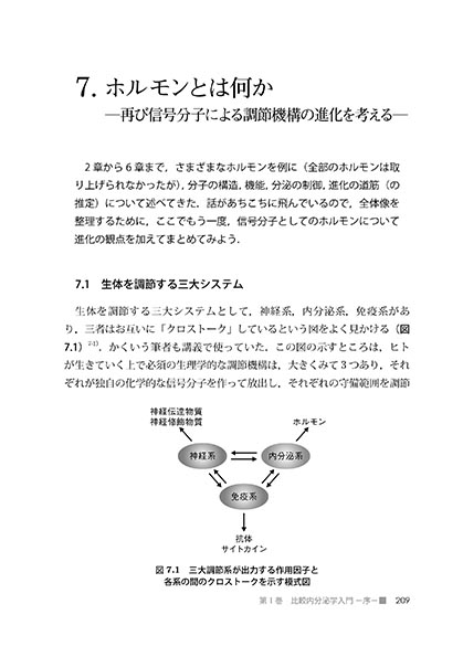 『比較内分泌学入門』 内容見本