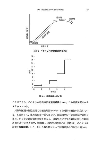 『分子遺伝学入門』 内容見本