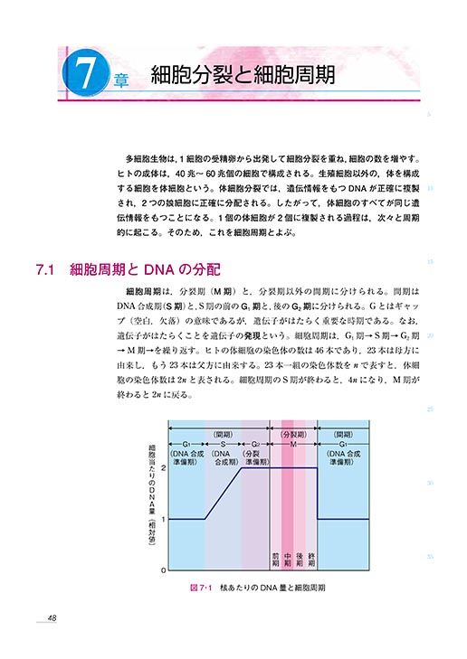 『新しい教養のための 生物学』 内容見本