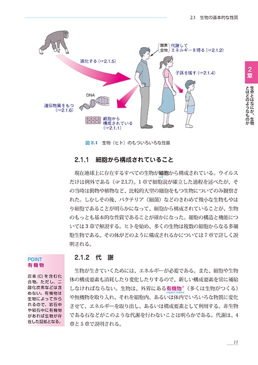 『ヒトを理解するための 生物学(改訂版)』 内容見本