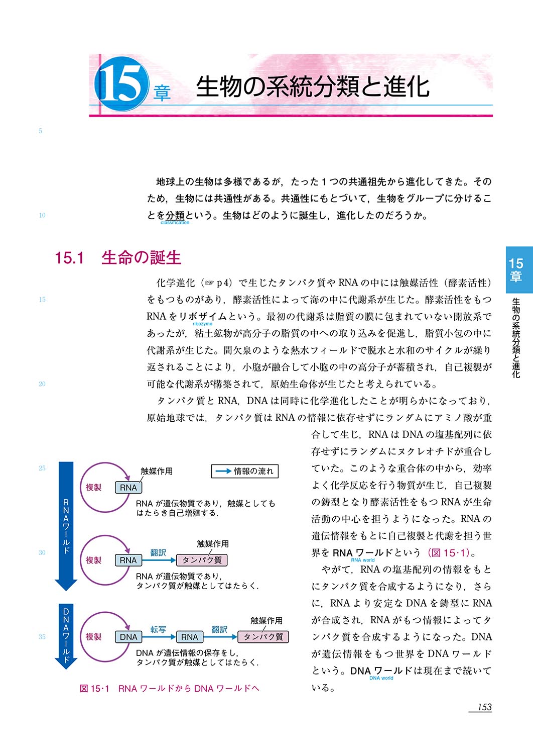 『新しい教養のための 生物学(改訂版)』 内容見本