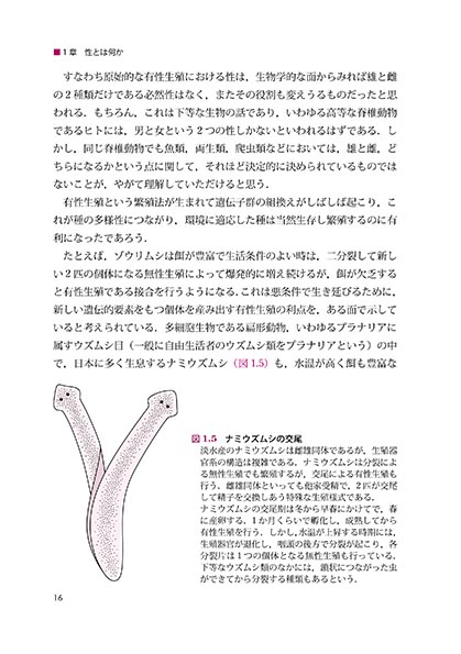 『動物の性』 内容見本