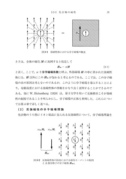 『磁気物性の基礎』 内容見本