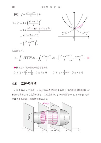 『微分積分入門』 内容見本