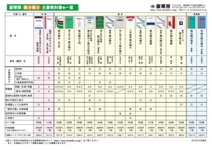 微分積分 主要教科書一覧